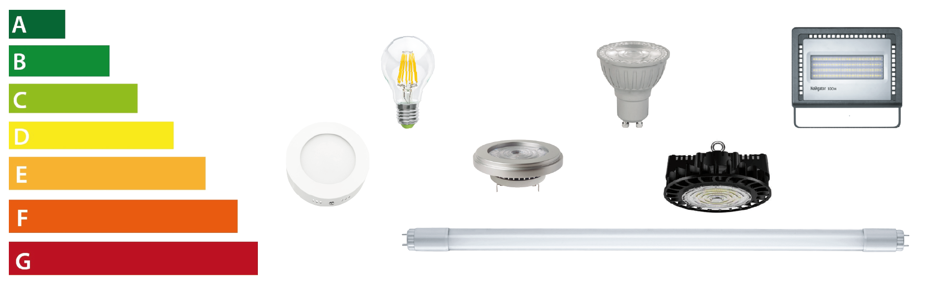 Lâmpadas LED com nova etiqueta energética